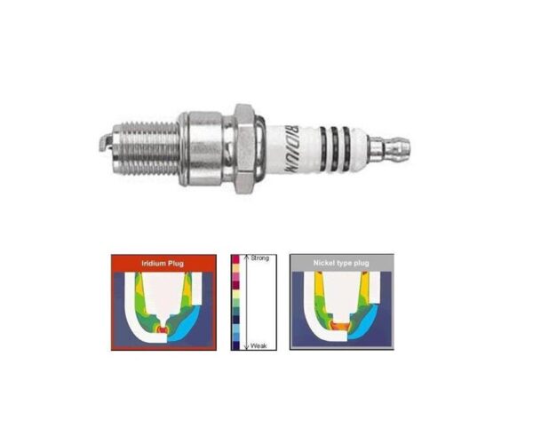 Iridium performance spark plug-image