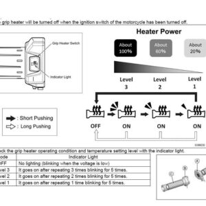 Heated grips Z900RS-image