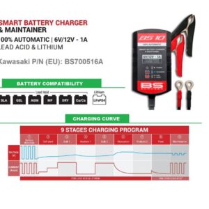 Smart battery charger/maintainer 6V/12V  1A  (Lead-Acid + Lithium)-image